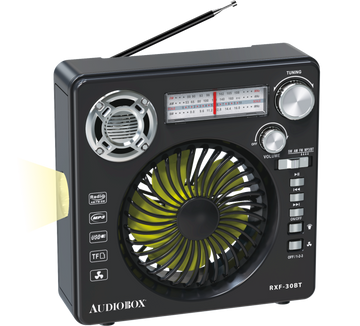 RXF-30 Compact Rechargeable Fan & Emergency Radio – AM/FM/SW, Bluetooth, Flashlight, MP3 Playback