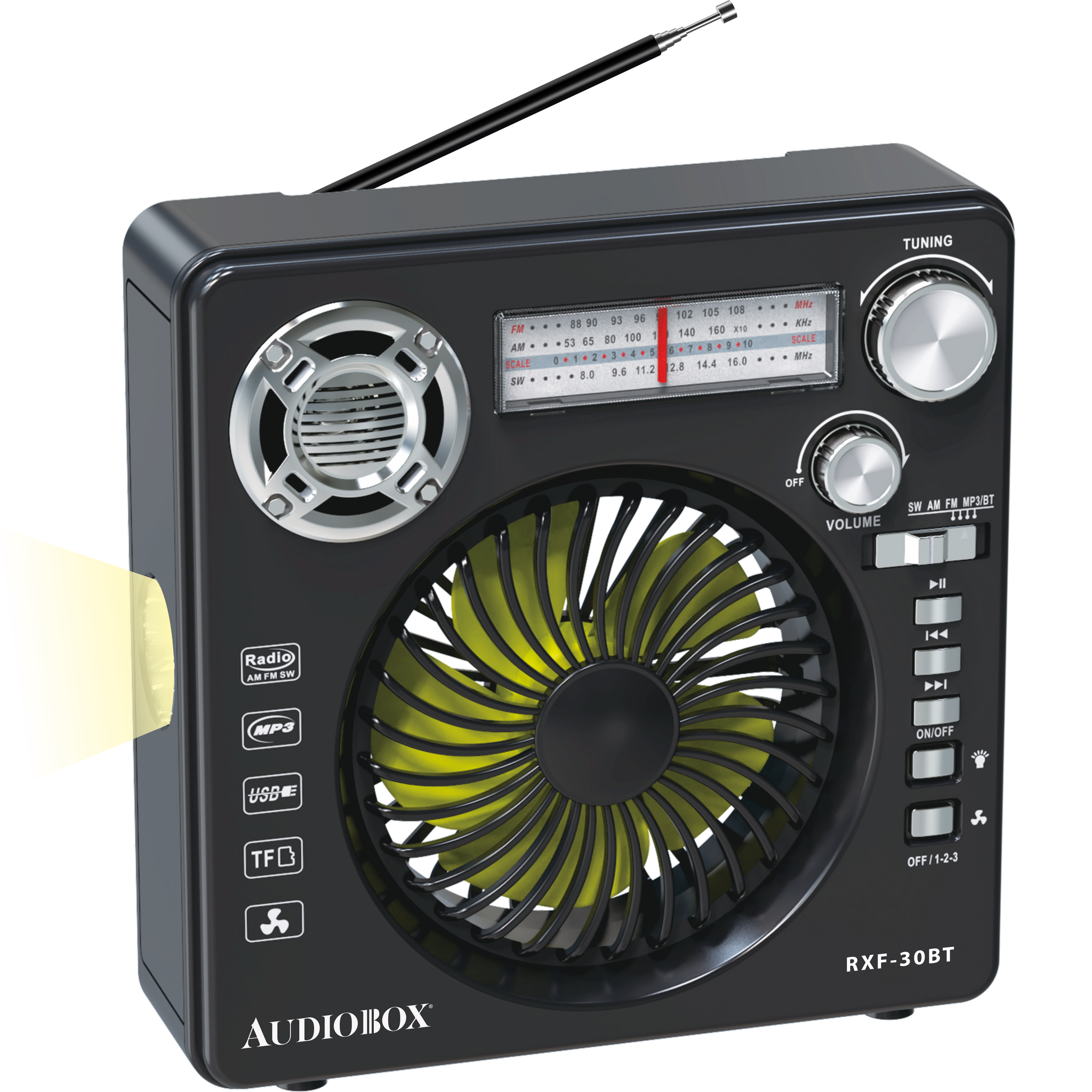 RXF-30 Compact Rechargeable Fan & Emergency Radio – AM/FM/SW, Bluetooth, Flashlight, MP3 Playback